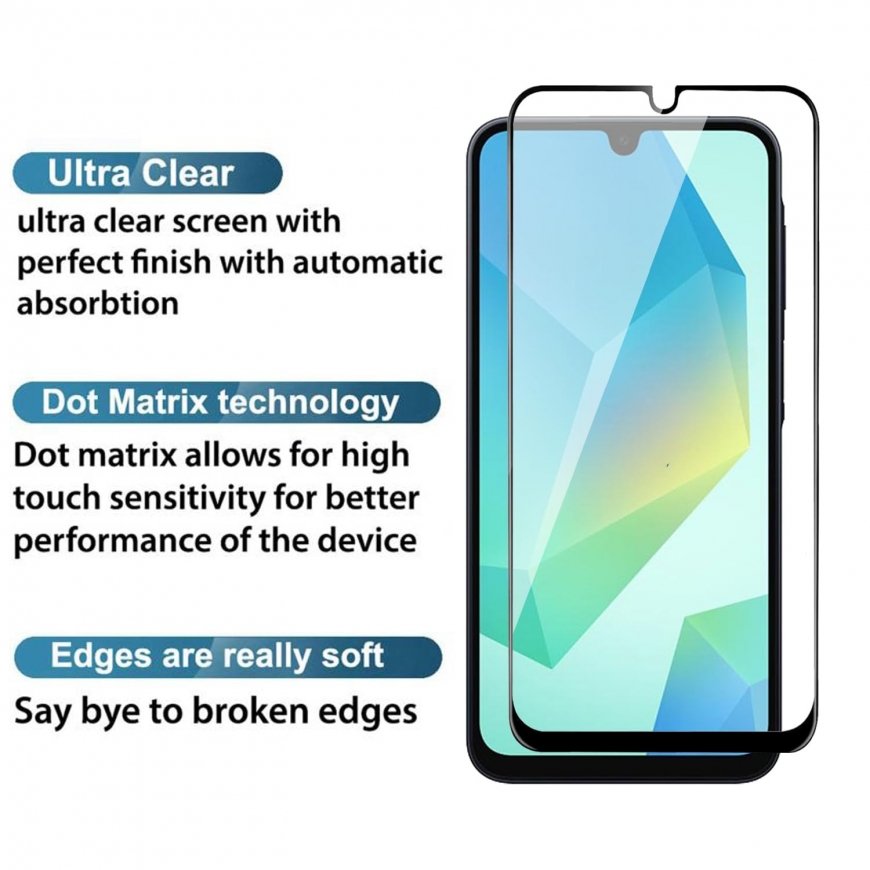Connect Samsung Galaxy A36 0.33mm Skaidrs Temperēts Stikls Plaka – 3