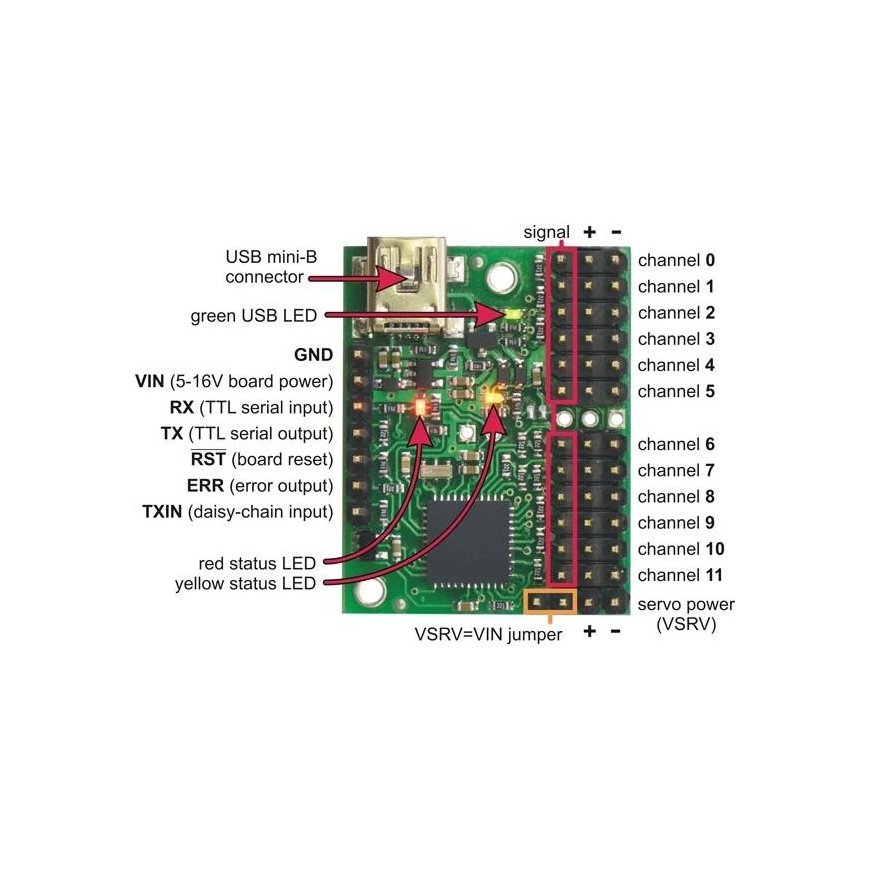 Servo motoru kontrolieris Pololu Mini Maestro USB 12-kanālu – 2