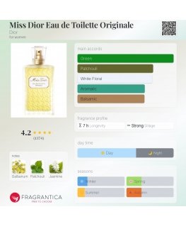 Roger & Gallet Neroli Saippua