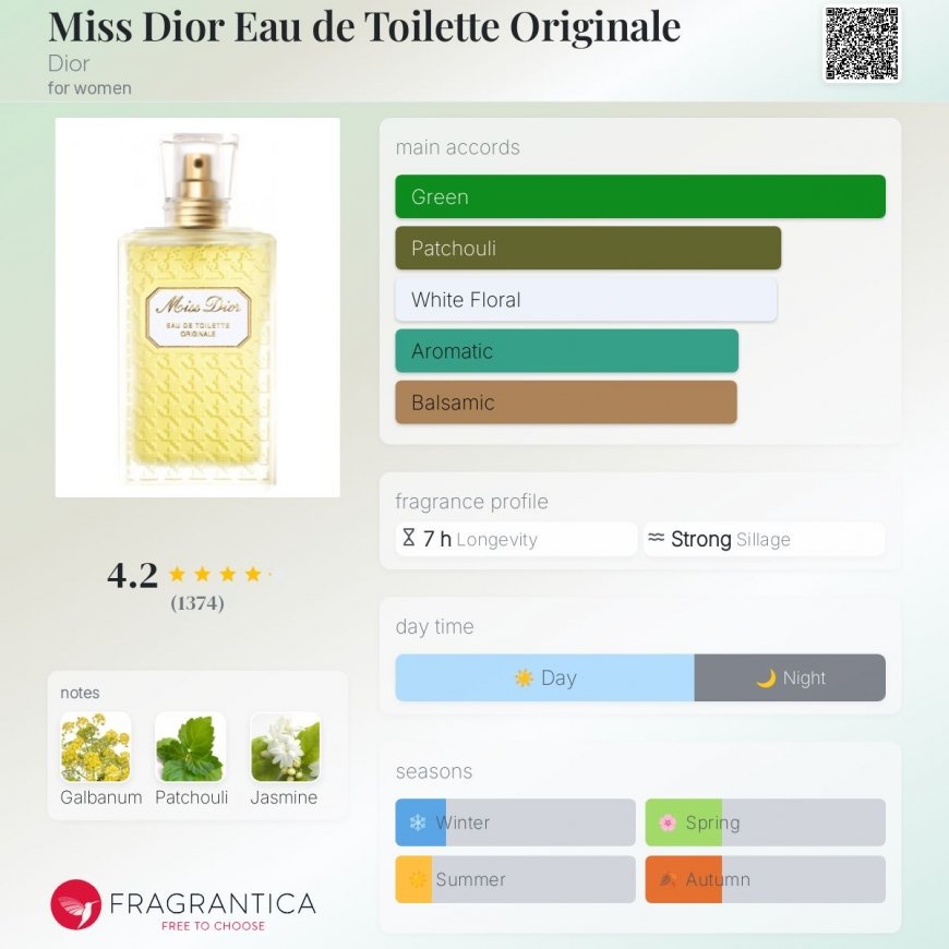 Roger & Gallet Neroli seeb