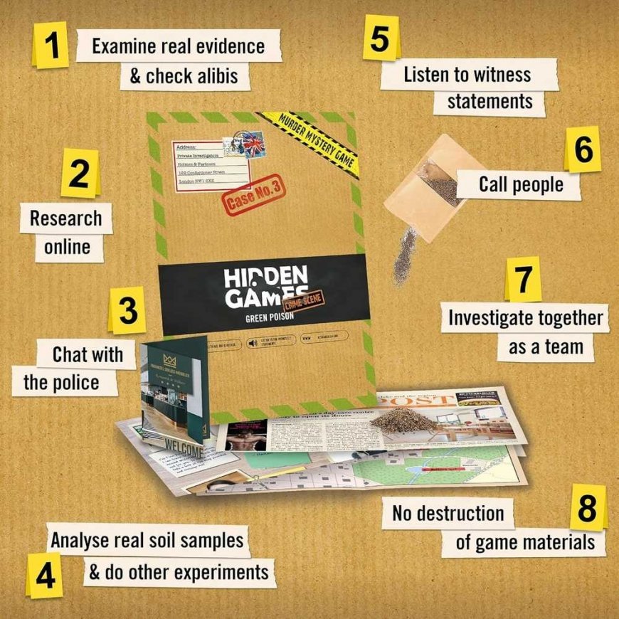 Hidden Industries Hidden Games Crime Scene: Case 3 - Žalias Poison – 5