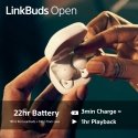Sony LinkBuds Open WFL910W наушники/гарнитура Беспроводной Вкладыши Calls/Music Bluetooth Белый Sony LinkBuds Open WFL910W наушники/гарнитура Беспроводной Вкладыши Calls/Music Bluetooth Белый