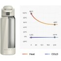 Gertuvė WaterH BOOST Chug Lid smart water bottle, 946 ml, white Gertuvė WaterH BOOST Chug Lid smart water bottle, 946 ml, white