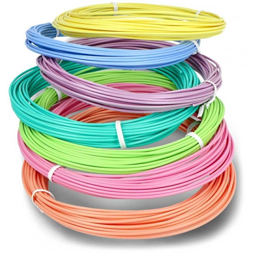 Plastikų rinkinys Rosa3D PLA Pastel - 1,75 mm - 7x10 m – 3
