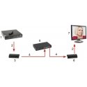 TST HDMI-EX-200-V5 -kytkin TST HDMI-EX-200-V5 -kytkin
