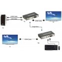 Lygis Vienas TST KONVERTERIS HDMI-OFT-20KM Lygis Vienas TST KONVERTERIS HDMI-OFT-20KM