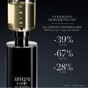 Парфюмированная вода Armani Code Pour Homme EDP, 50 мл, refill Парфюмированная вода Armani Code Pour Homme EDP, 50 мл, refill