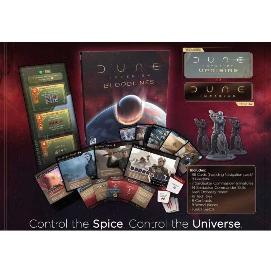 Dire Wolf Dune: Imperium – Kraujo linijos – 4