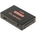 TST DALIKLIS HDMI-SP-1/4-V1