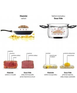 Maisto valmistamise vakuumis seade Lauben Smart Sous Vide 1200SB