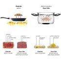 Lauben Smart Sous Vide 1200SB vacuum cooking device Lauben Smart Sous Vide 1200SB vacuum cooking device