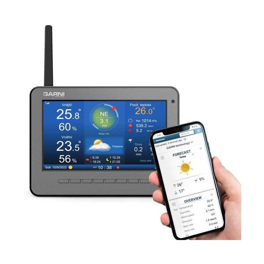 Wi-Fi või jaam GARNI 3015 Arcus – 2