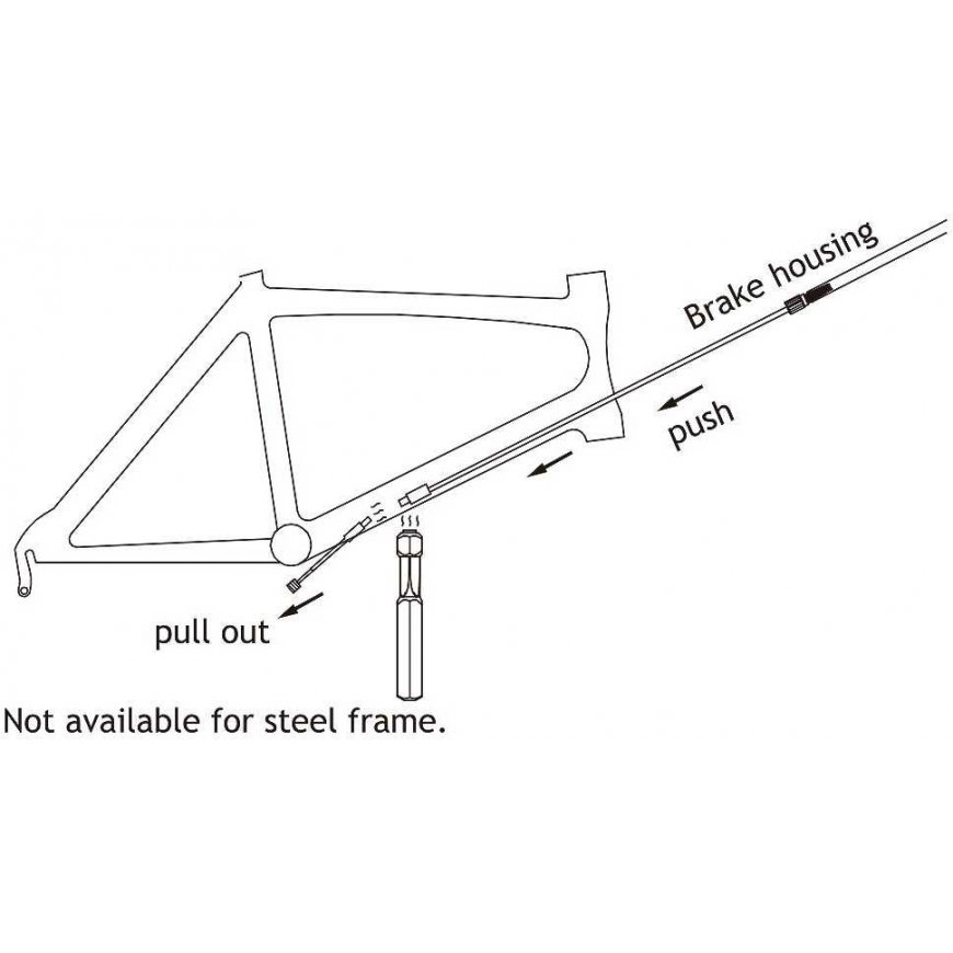SuperB - Tool set for installing cables and wires inside the frame - TB-IR20 – 4