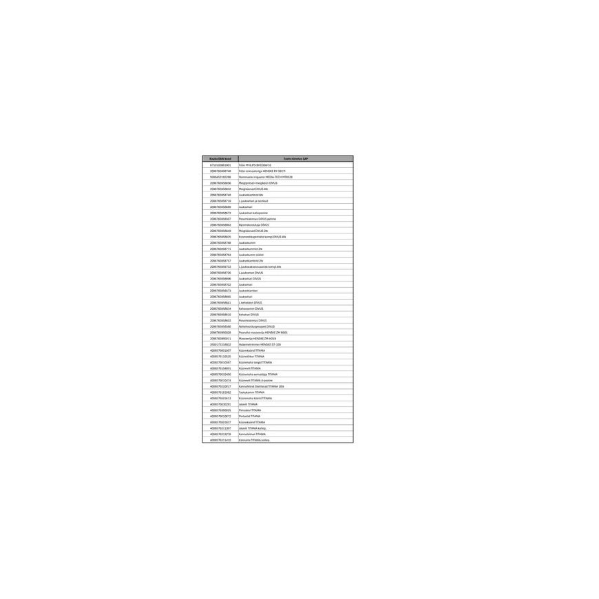 Sport Power Antiperspirant Spray - Antiperspirant sprei kujul – 2