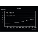 be quiet! TFX POWER 3 300W Gold toiteallika komponent 20+4 pin ATX Must