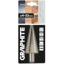 Urbis Graphite Solis urbis 4-32 mm Urbis Graphite Solis urbis 4-32 mm