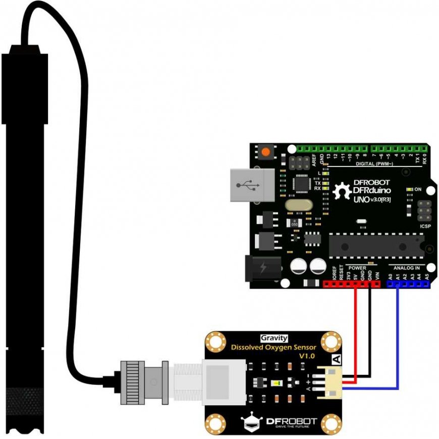 DFRobot Gravity infrapuna CO2 andur 4.5 ~ 5.5V DC 0 ~ 50000ppm ± (50ppm + 5%) 0 ~ 50 ℃ – 4