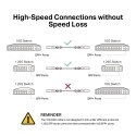 TP-Link TL-SM5220-3M InfiniBand ja kiudoptilised kaablid SFP+ DAC Must TP-Link TL-SM5220-3M InfiniBand ja kiudoptilised kaablid SFP+ DAC Must