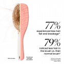 Tangle Teezer Ultimate Detangler Extra Gentle Saffron Hair Tangle Teezer Ultimate Detangler Extra Gentle Saffron Hair