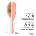 Tangle Teezer Ultimate Detangler Extra Gentle Saffron Matu ķemme Tangle Teezer Ultimate Detangler Extra Gentle Saffron Matu ķemme