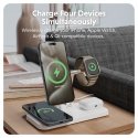 HYPER HJ3004WHGL mobile device charger