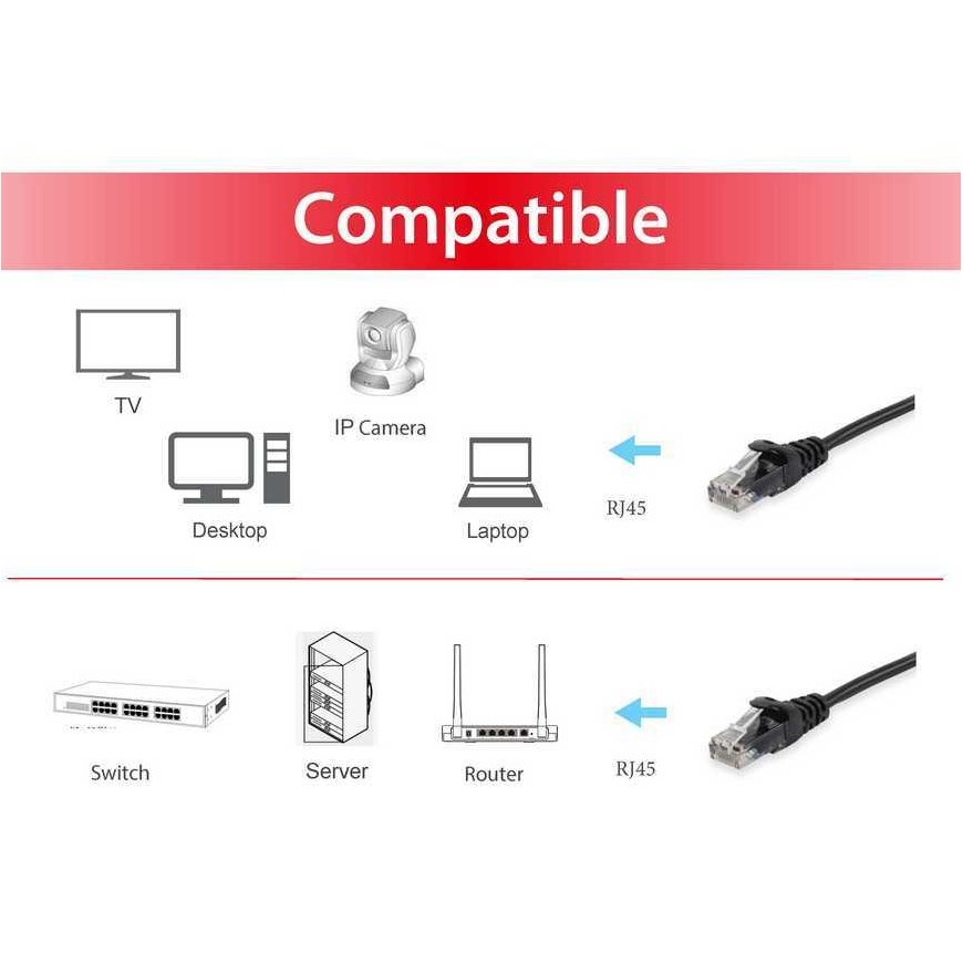 Equip 603151 võrgukaabel Must 0,15 m Cat6a U/UTP (UTP) – 3