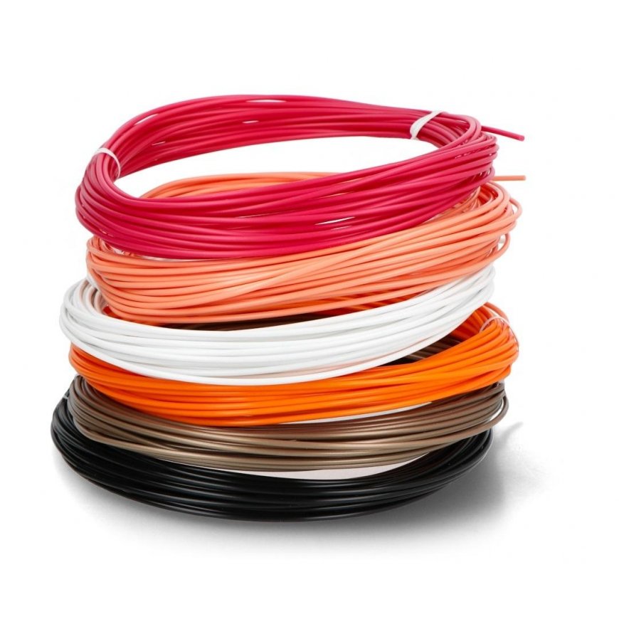 Plastikkosarja Rosa3D PLA - 1,75 mm - perusvärit - 12x10m – 3