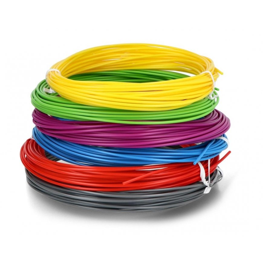 Plastmasas komplekts Rosa3D PLA - 1.75mm - pamata krāsas - 12x10m – 4