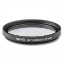 Irix Revo UV & Suojus 37mm Irix Revo UV & Suojus 37mm