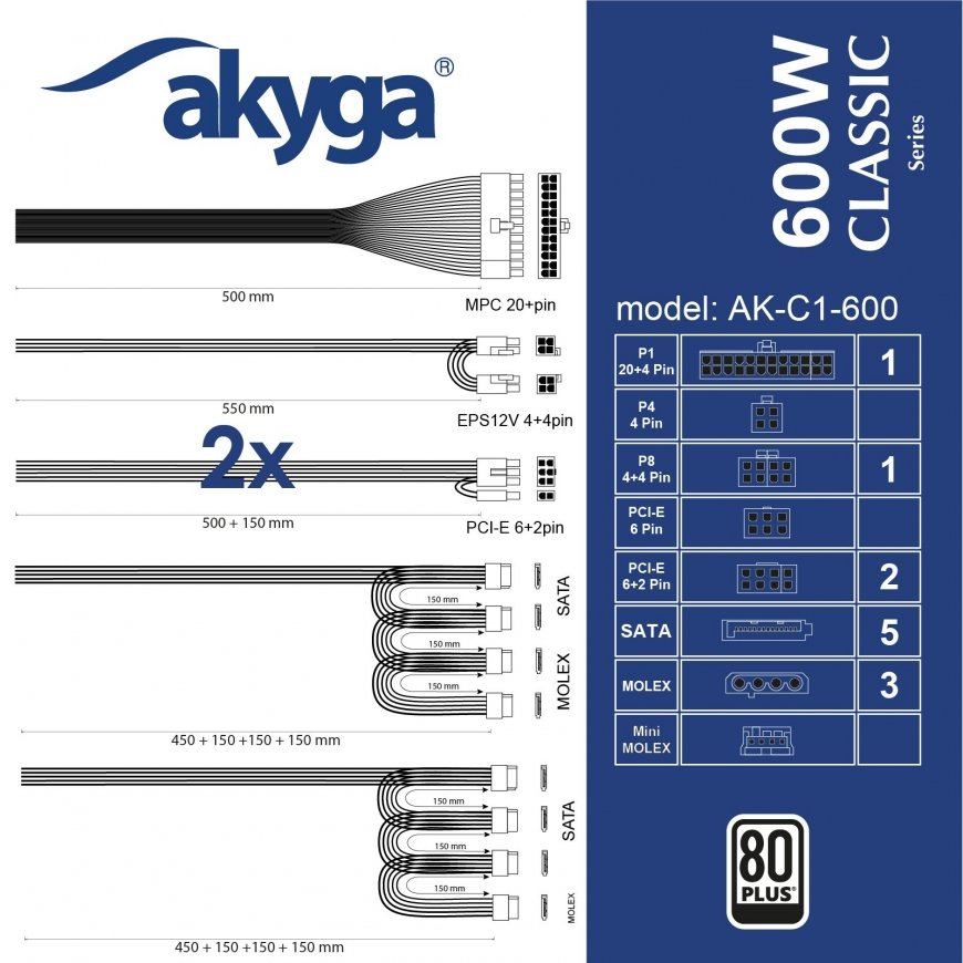 Akyga AK-C1-600 toiteallika komponent 600 W 24-pin ATX ATX Must – 5