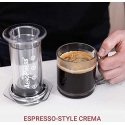 AeroPress – srauto valvontafiltterin kansi