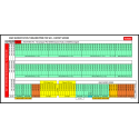 AMD Ryzen Threadripper PRO 3945WX (12x 4,0GHz) 64MB välimuisti Socket WRX8