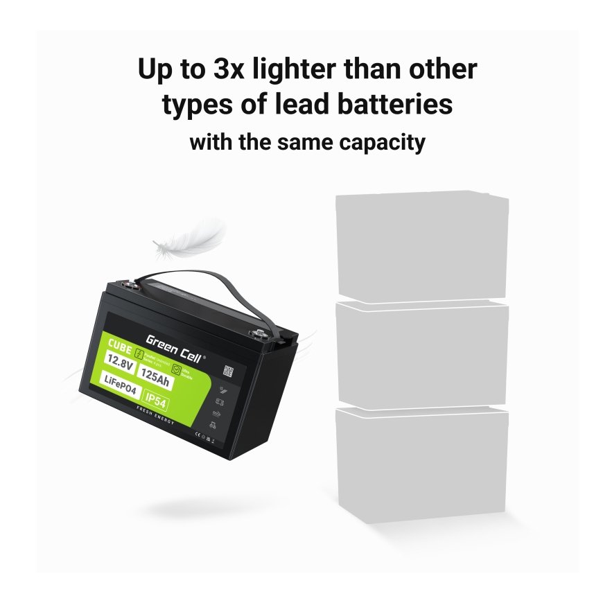 Green Cell Žalias Cell CUBE LiFePO4 125Ah 12,8V 1600Wh liio geležies fosfato baterija kemperiui, sau – 3