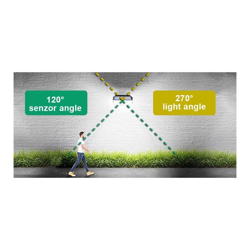 Aptel Viking outdoor solar LED light S282 with motion sensor – 3