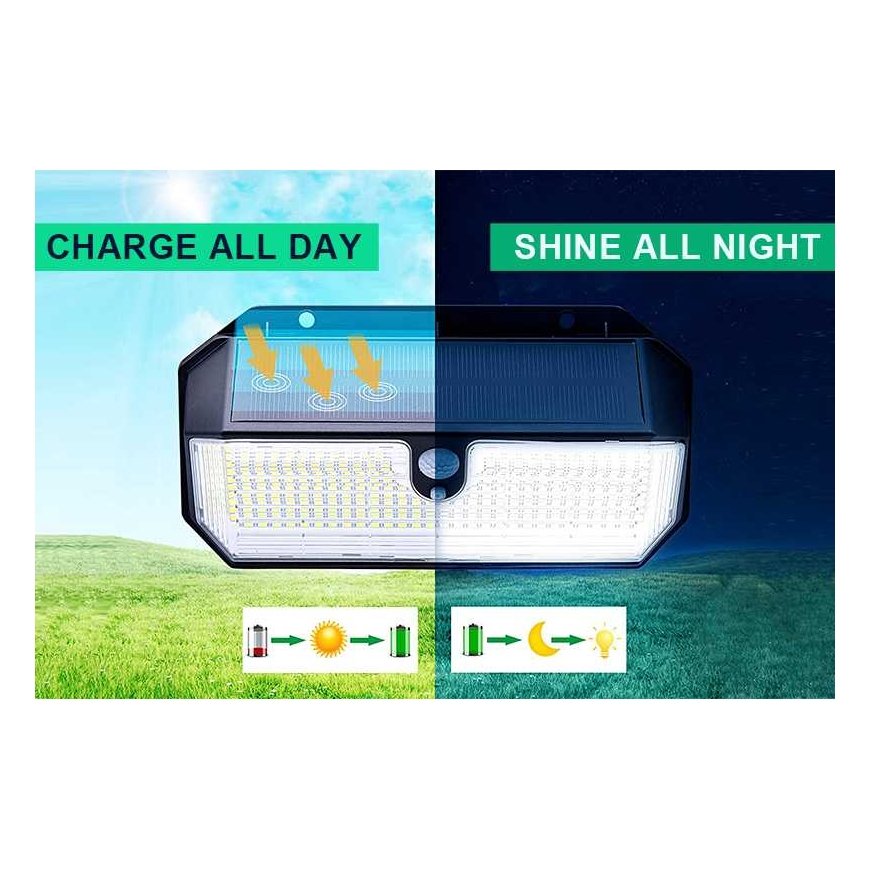 Aptel Viking āra saules LED gaismeklis S282 ar kustības sensoru – 5