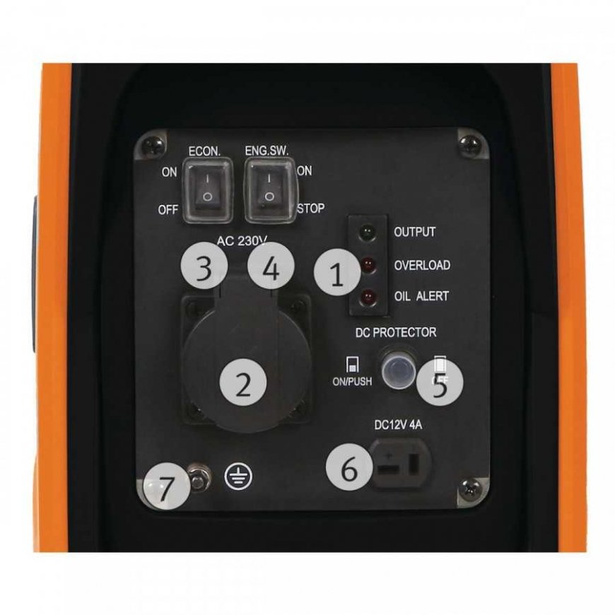 Inverterinis elektros ģenerators Unicraft PG-I 12 SR, 6706112 ampUC – 2