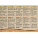 Applaws – 12x70 wet cat food composite pack – chicken collection (171-017) Applaws – 12x70 wet cat food composite pack – chicken collection (171-017)