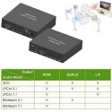 Techly IDATA HDMI-EA74K audiokonverter Must Techly IDATA HDMI-EA74K audiokonverter Must