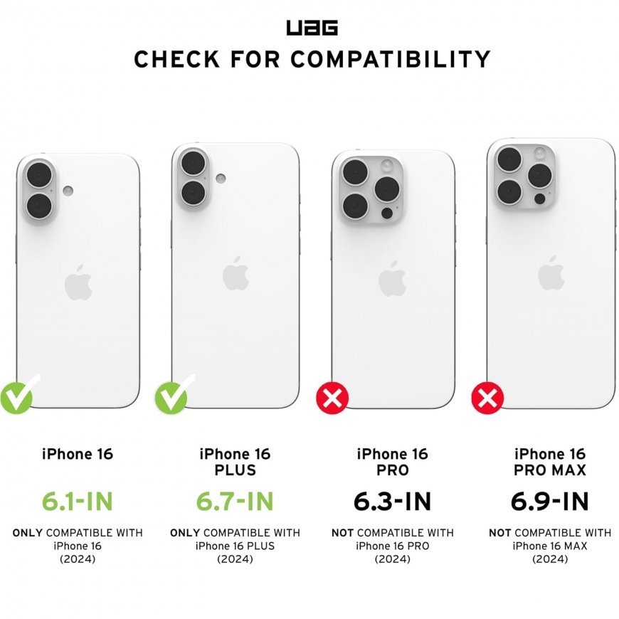 Evelatus Apple iPhone 16 / 16 Plus Kameras Objektīva Aizsargājoš – 3