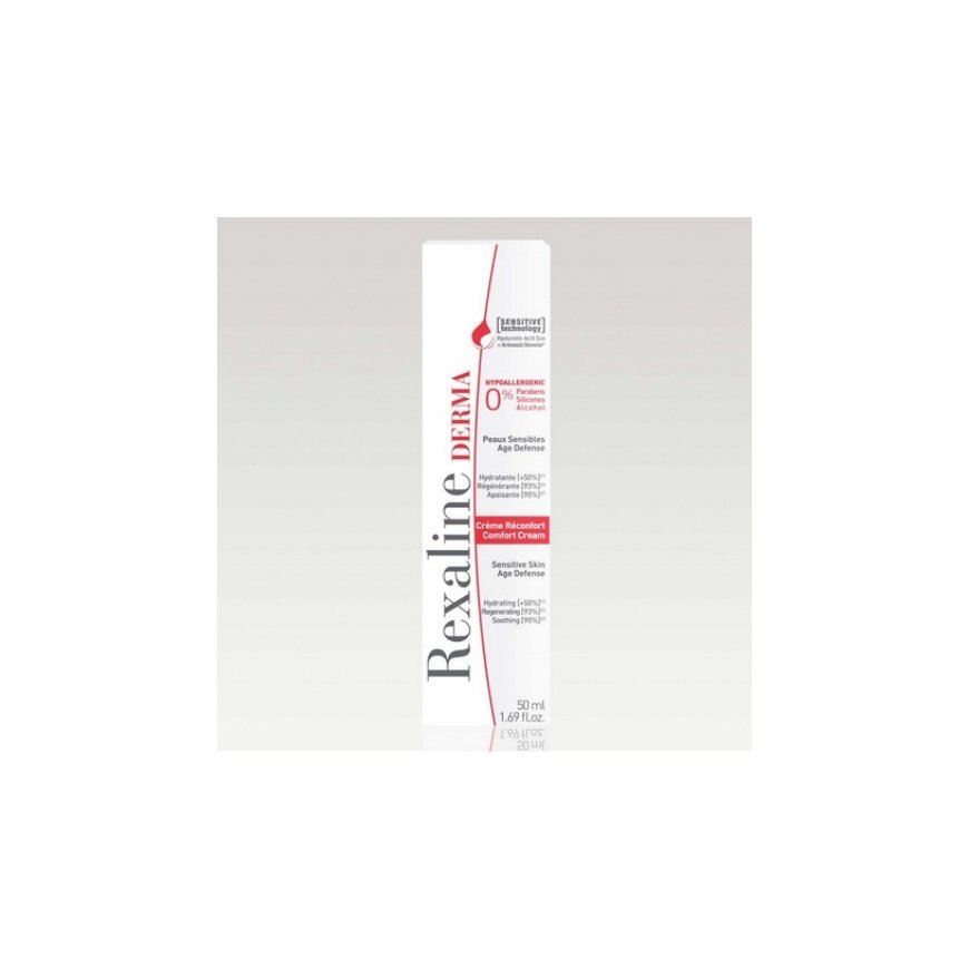 Rexaline Comfort Cream Dieninis ir naktinis kremas All ages 50 ml – 2