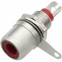 Blow 1779 RCA holder for red housing Blow 1779 RCA holder for red housing
