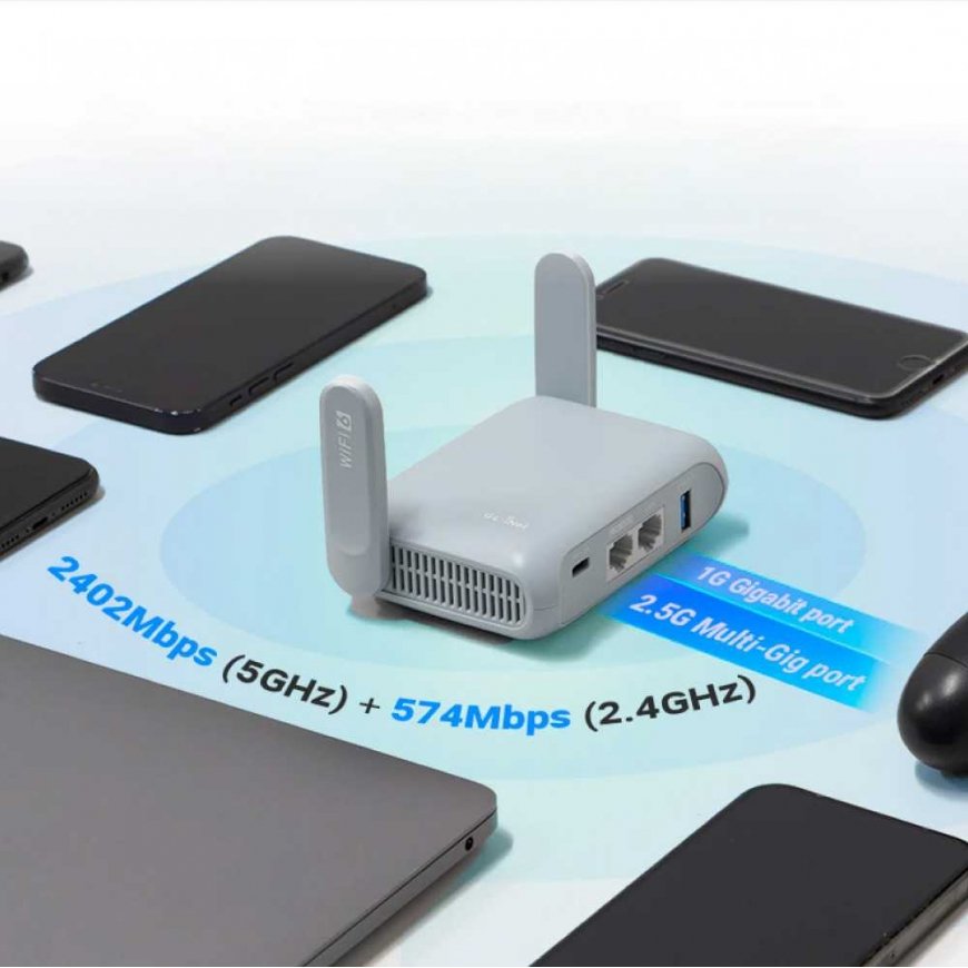 Mini Wi-Fi 6 -reititin GL-iNet Beryl AX GL-MT3000 VPN – 5