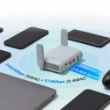 Mini Wi-Fi 6 Router GL-iNet Beryl AX GL-MT3000 VPN Mini Wi-Fi 6 Router GL-iNet Beryl AX GL-MT3000 VPN