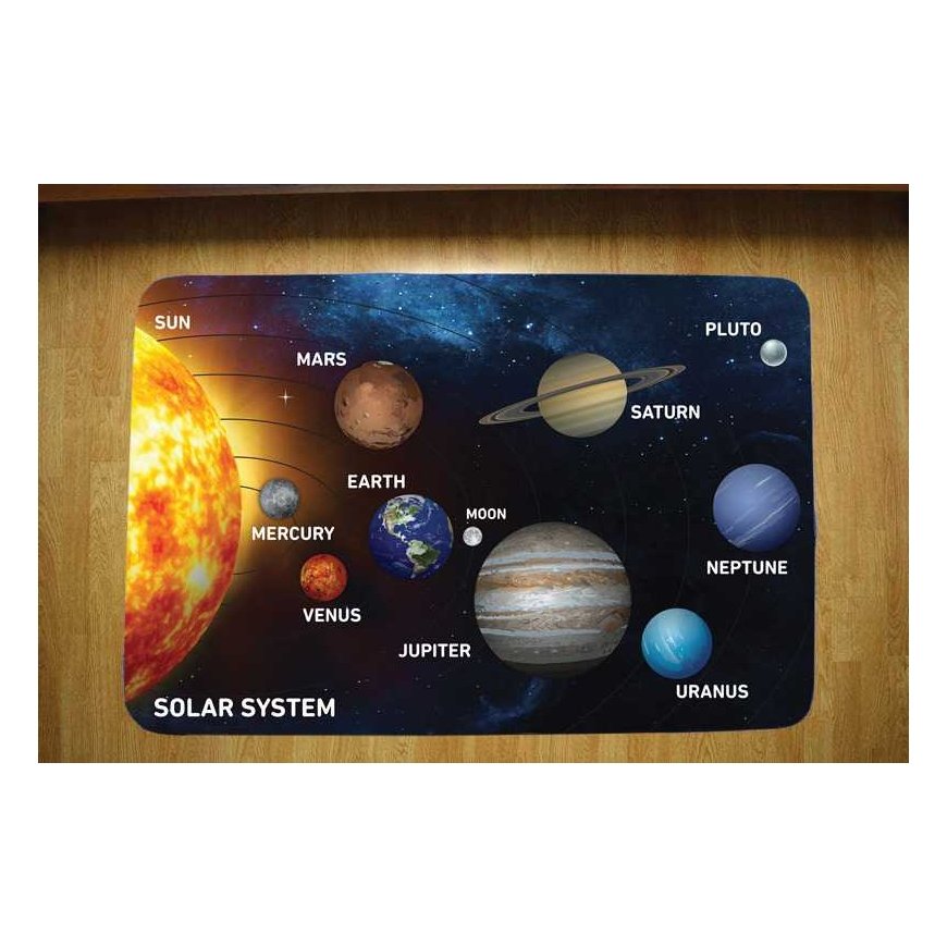 Marko Dywan lastele ultra pehme 100x150 - Päikesesüsteem - ingliskeelne versioon | kosmiline kollektsioon – 4