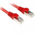 Sharkoon 0.25m Cat.6 S/FTP сетевой кабель Красный 0,25 m Cat6 S/FTP (S-STP) Sharkoon 0.25m Cat.6 S/FTP сетевой кабель Красный 0,25 m Cat6 S/FTP (S-STP)