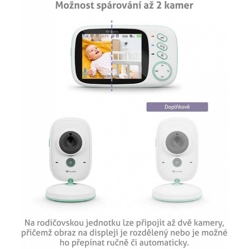 TrueLife NannyCam H32 Pro – 4