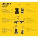 Kärry Stanley SXWTD-FT585