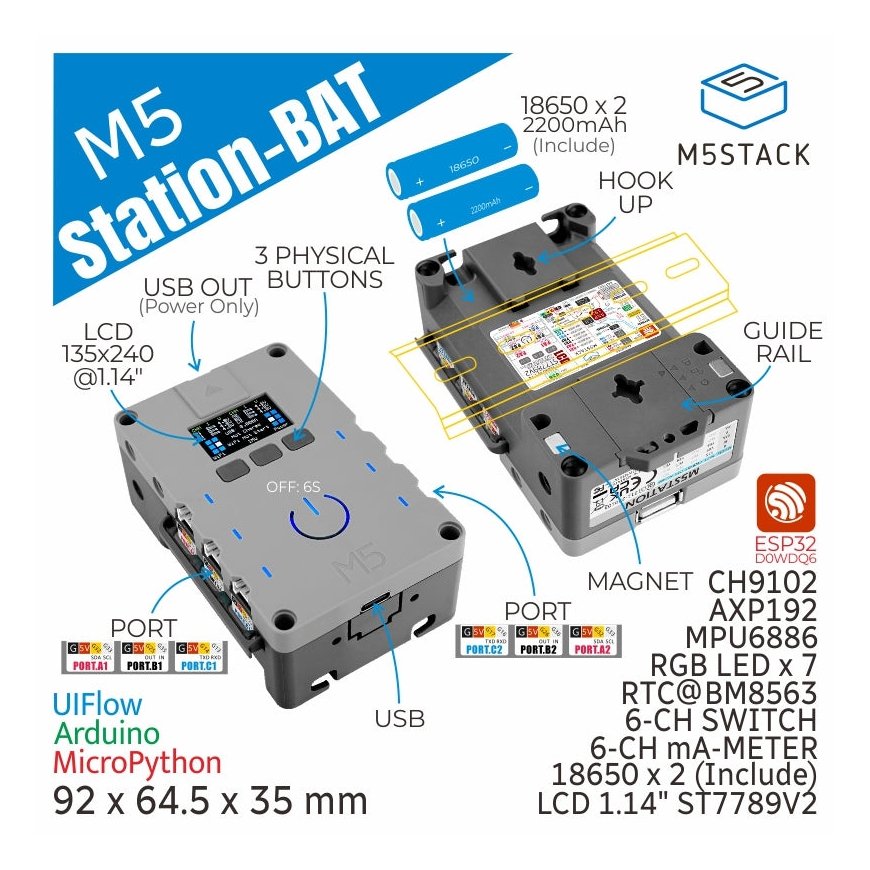 M5Stack K124-B arendusplaadi tarvik NB-IoT/Cat-M moodul Hall – 2