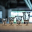 Susukta kapučino stiklinė „Loveramics Urban Glass“ (skaidri), 180 ml Susukta kapučino stiklinė „Loveramics Urban Glass“ (skaidri), 180 ml