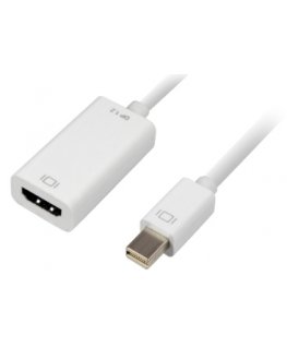 Sharkoon 0.15m, Mini DisplayPort/HDMI 0,15 m Белый